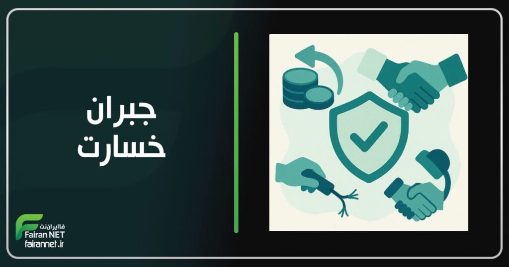 جبران خسارت